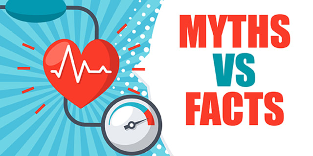header graphics for high blood pressure myths