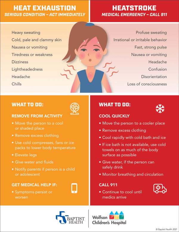 Know the differences between heat exhaustion and heatstroke