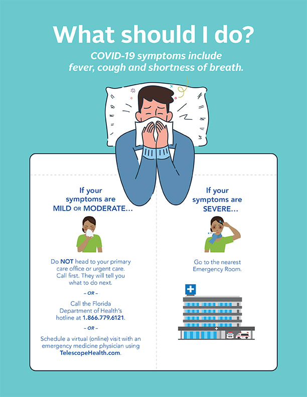 infographic depicting and listing COVID-19 symptoms