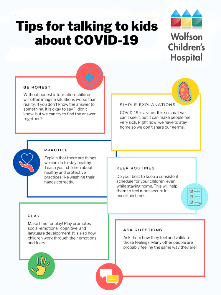 infographic displaying tips for taking to kids about COVID-19