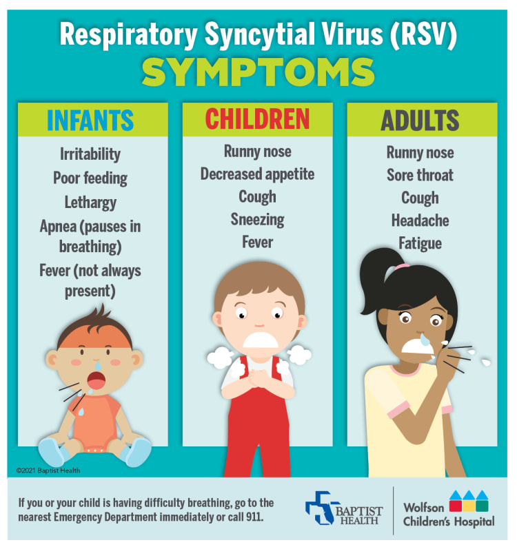 RSV symptoms