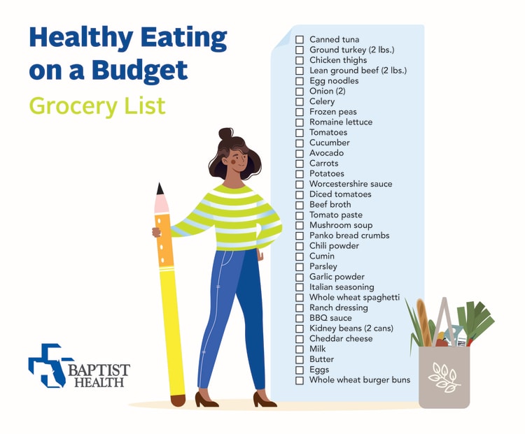 Eating healthy on a budget grocery list