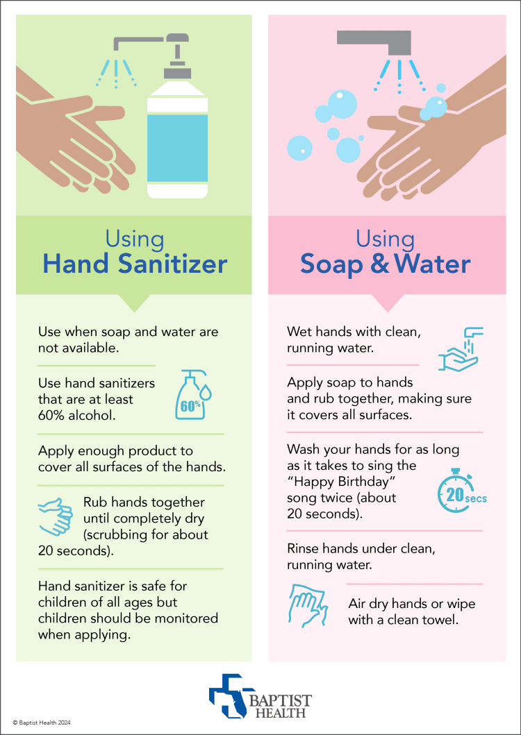 Infographic on hand sanitizer vs. washing hands