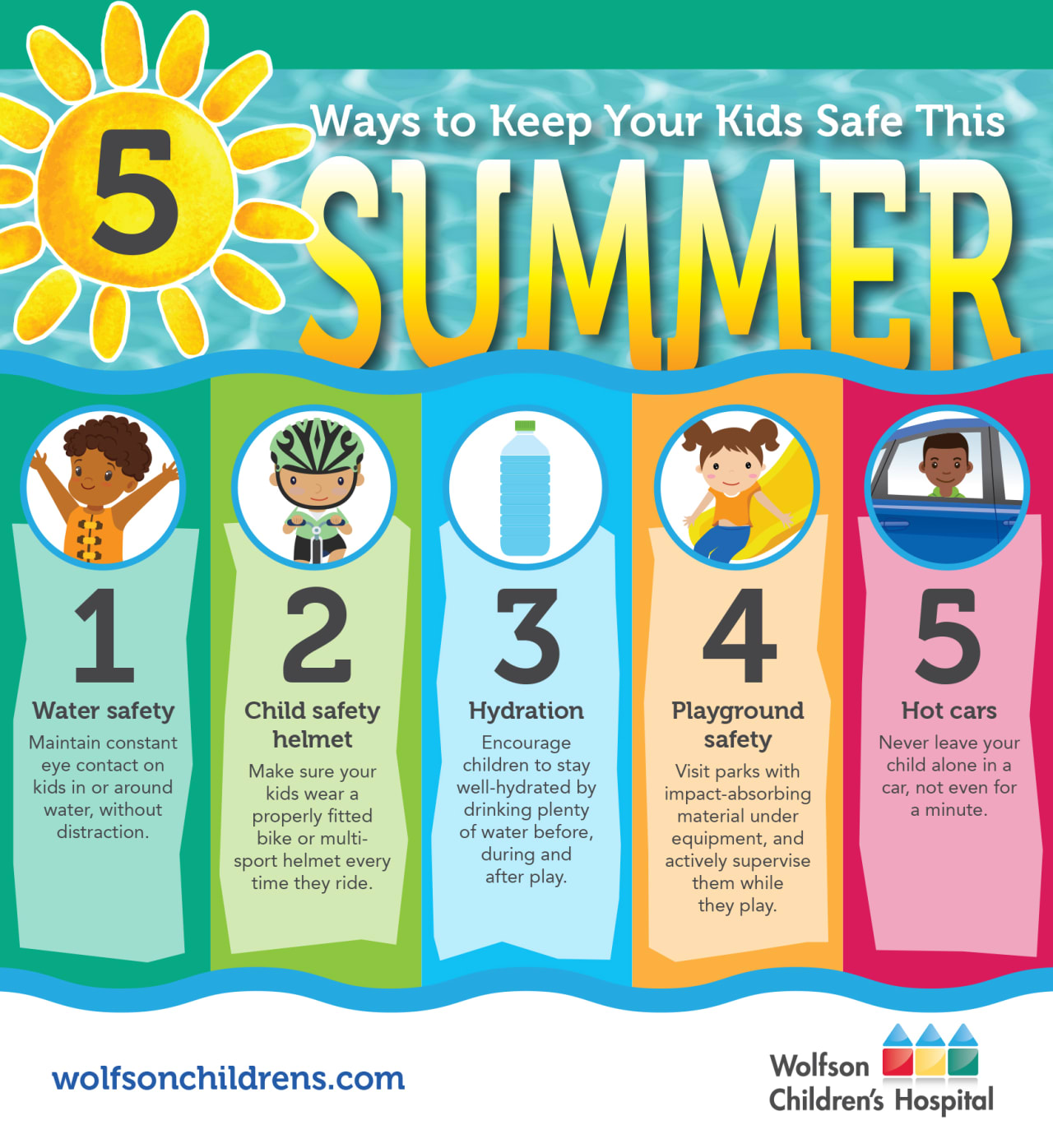 5 ways to keep your kids safe this summer