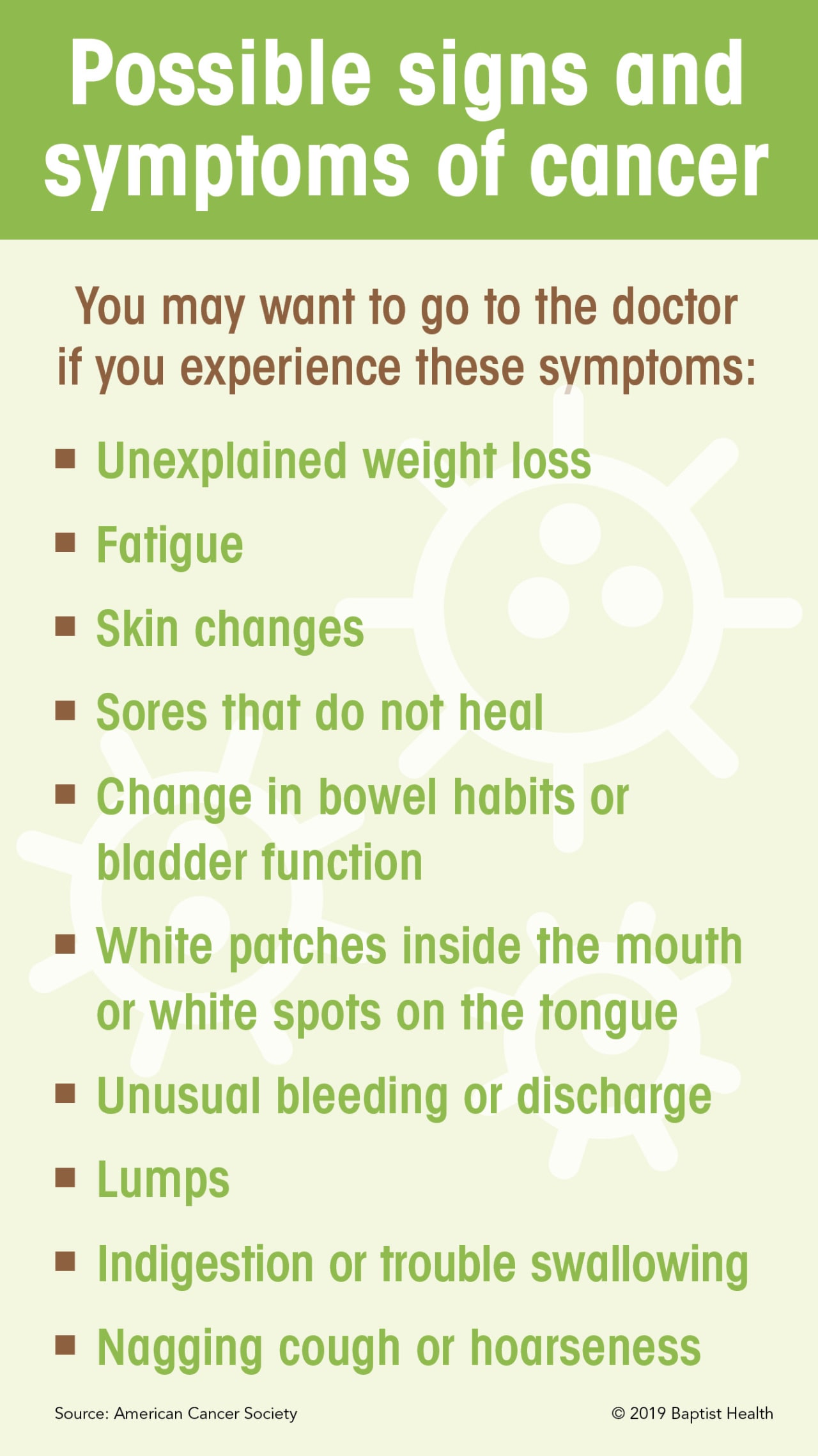 Infographic depicting the possible signs and symptoms of cancer