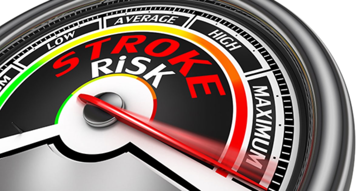 Stroke Risk Wheel Do you know your stroke risk? | Baptist Health | Jacksonville, FL
