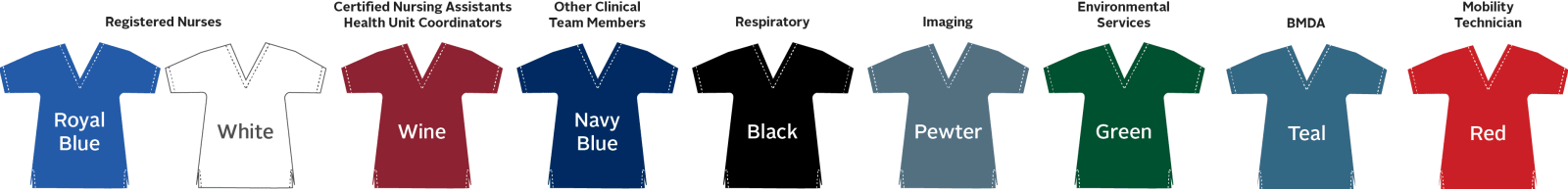 scrubs color guide